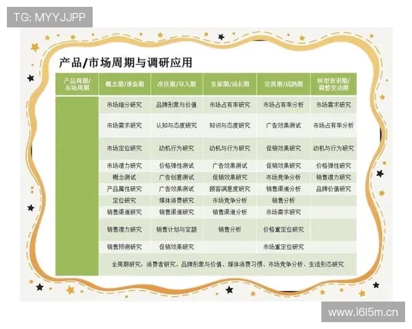 企业家如何在变化的市场环境中保持竞争力与创新能力的关键策略 企业家如何在变化的市场环境中保持竞争力与创新能力的关键策略